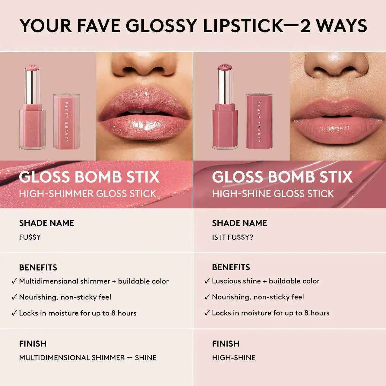 Fenty Beauty Gloss Bomb Stix Flatlay