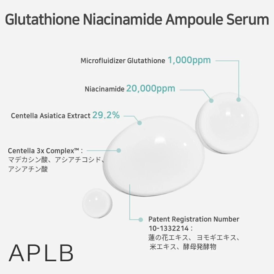 "Before and after results using APLB Glutathione Niacinamide Serum"

