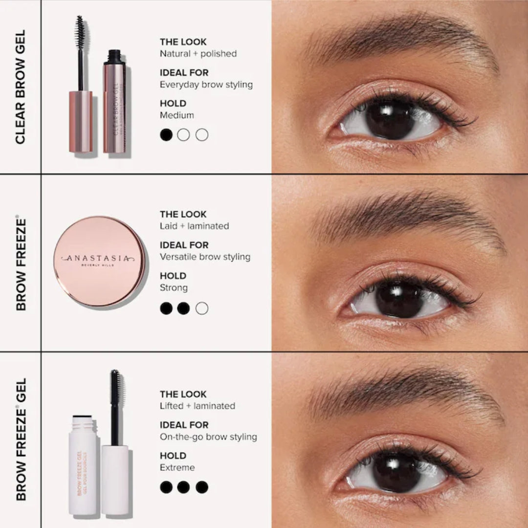 “ABH Clear Brow Gel Mini – Long Lasting Brow Hold”
