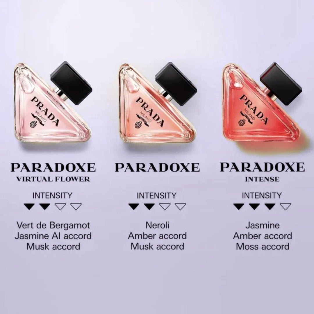 Prada Paradoxe Virtual Flower Fragrance Vert de Bergamot Jasmine Accord Musk
